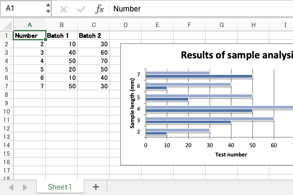 Output from chart_bar.rb