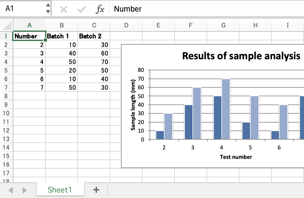 Output from chart_column.rb