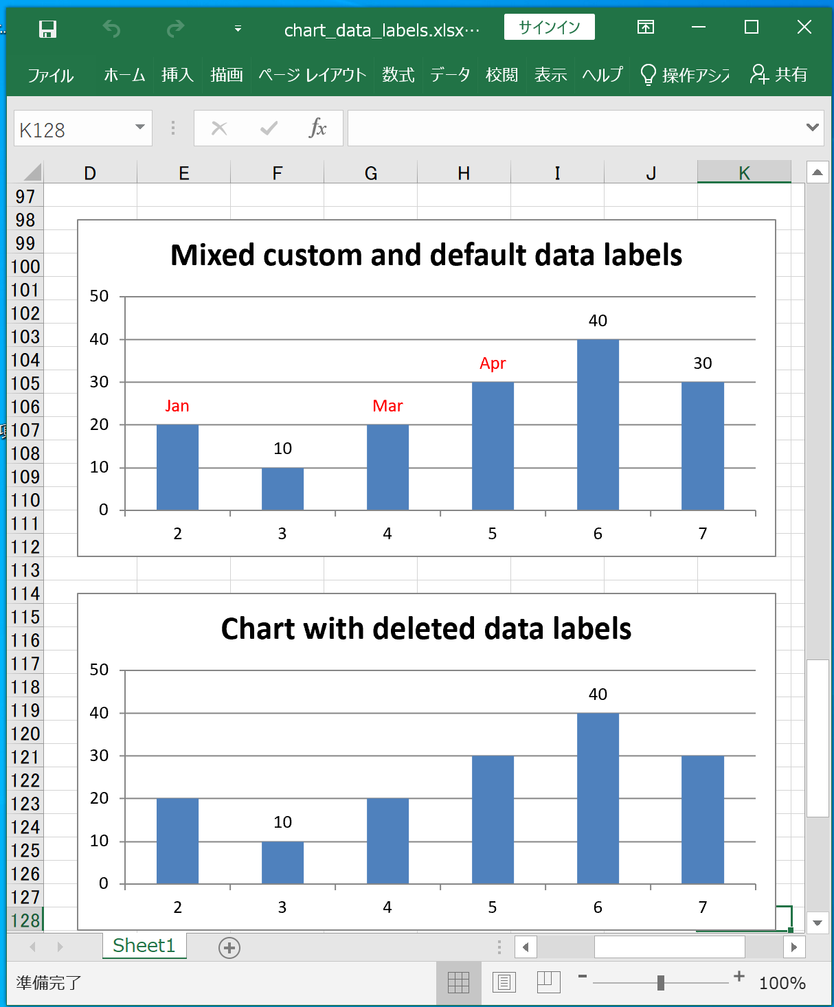 Output from chart_data_labels.rb