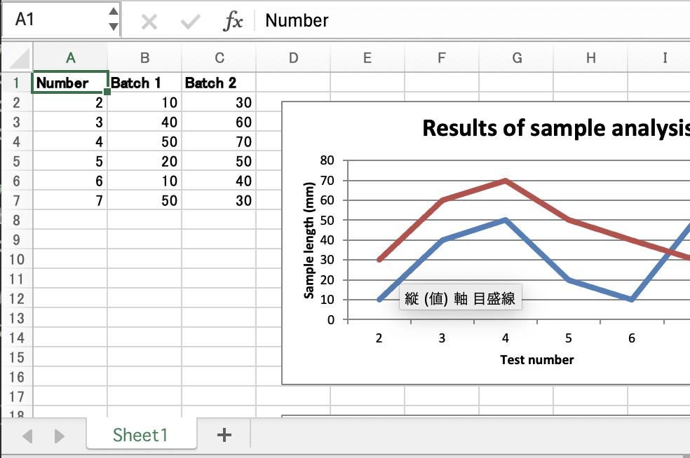 Output from chart_line.rb