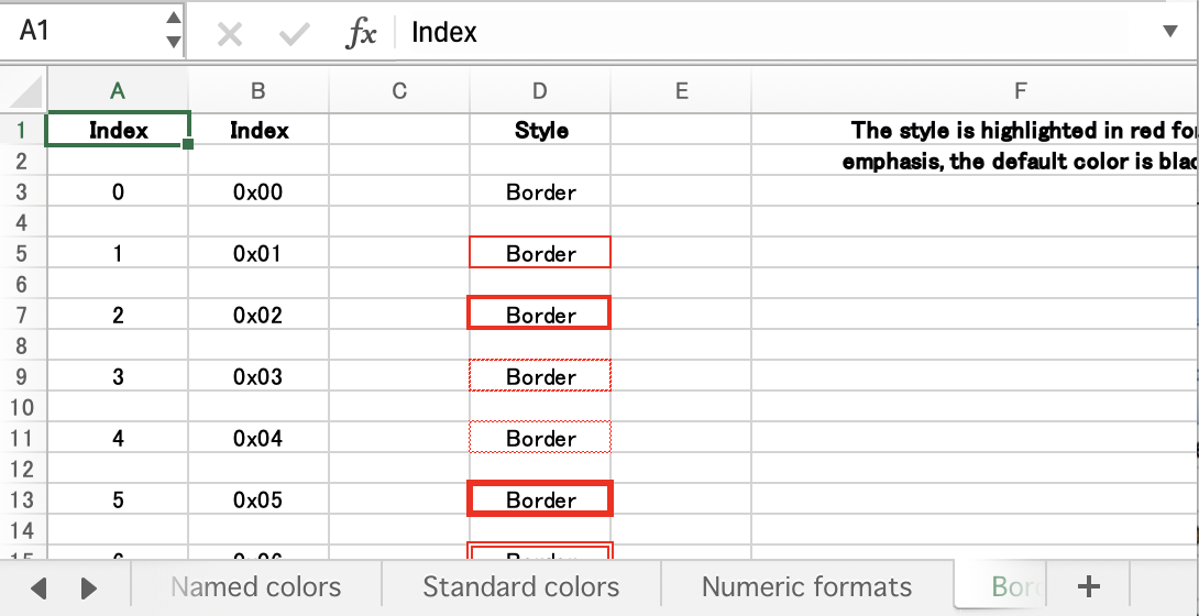 Output from formats.rb